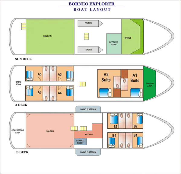 MV Borneo Explorer Boat Layout