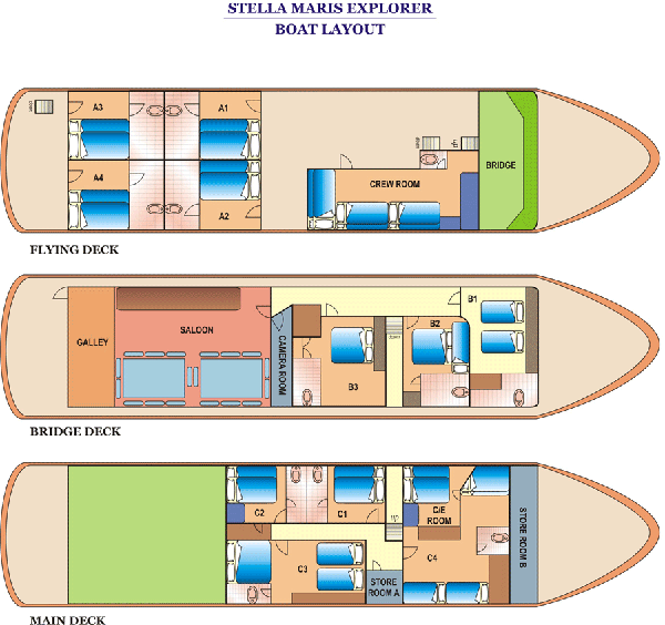 MY Stella Maris Explorer - Boat Layout